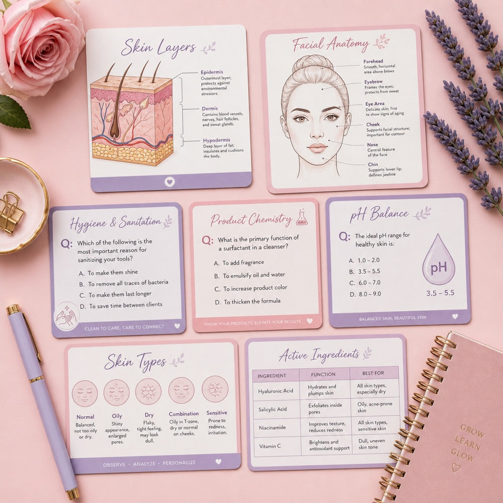 Cosmetology study flashcards